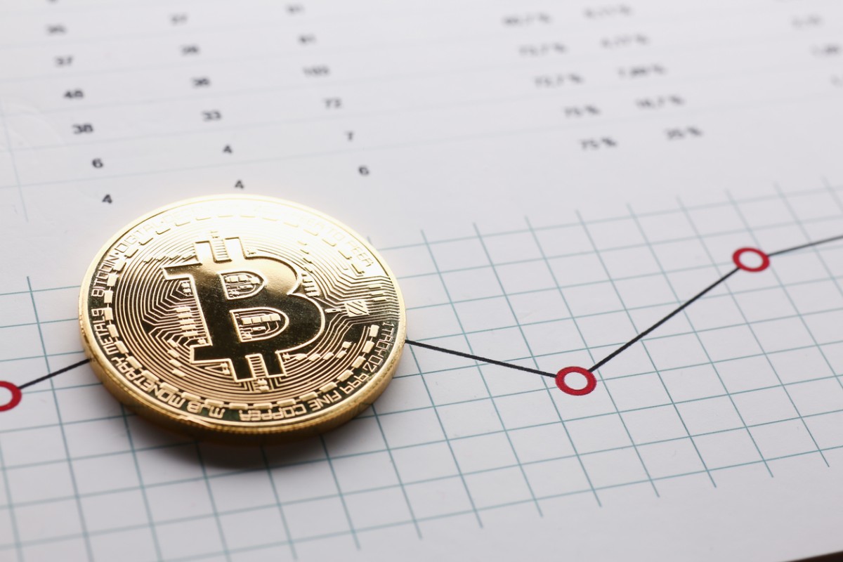 Bitcoin Finansman Oranları Yükseliş Eğilimine İşaret Ediyor